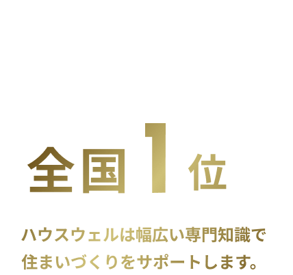 CENTURY21 加盟店中 売上・取引件数 全国1位ハウスウェルは幅広い専門知識で住まいづくりをサポートします。