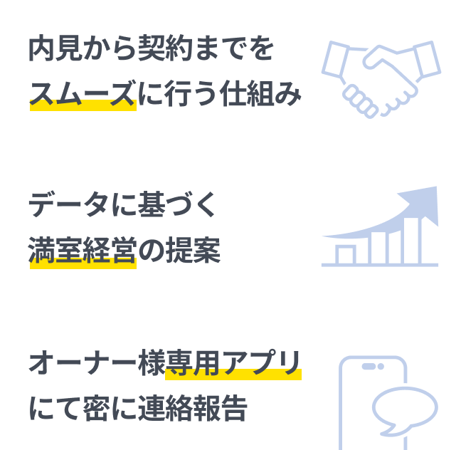 内見から契約までをスムーズに行う仕組み データに基づく満室経営の提案 オーナー様専用アプリにて密に連絡報告